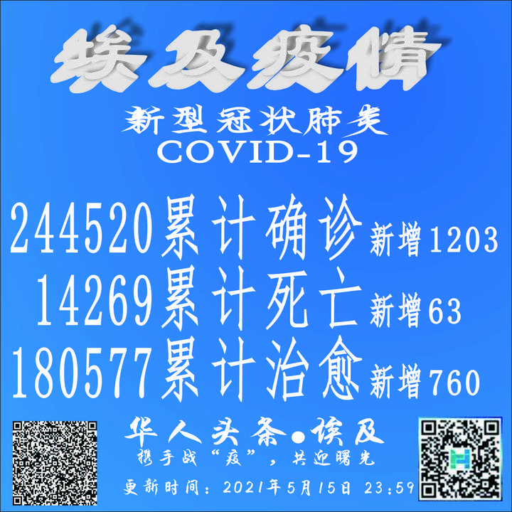 “26日山西疫情速报” 2月26日山西疫情报告？-第2张图片
