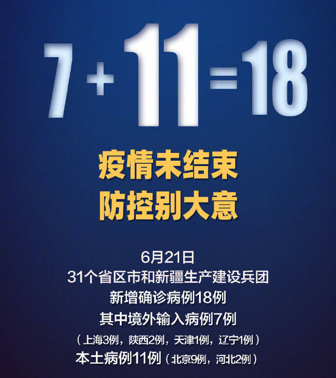 “31省新增本土3例” 31省新增本土5例9？