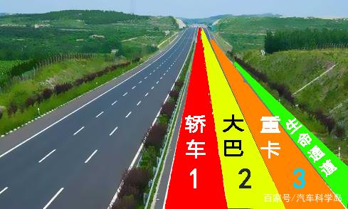 「明天高速收费吗?」〃明天高速是否收费-第3张图片