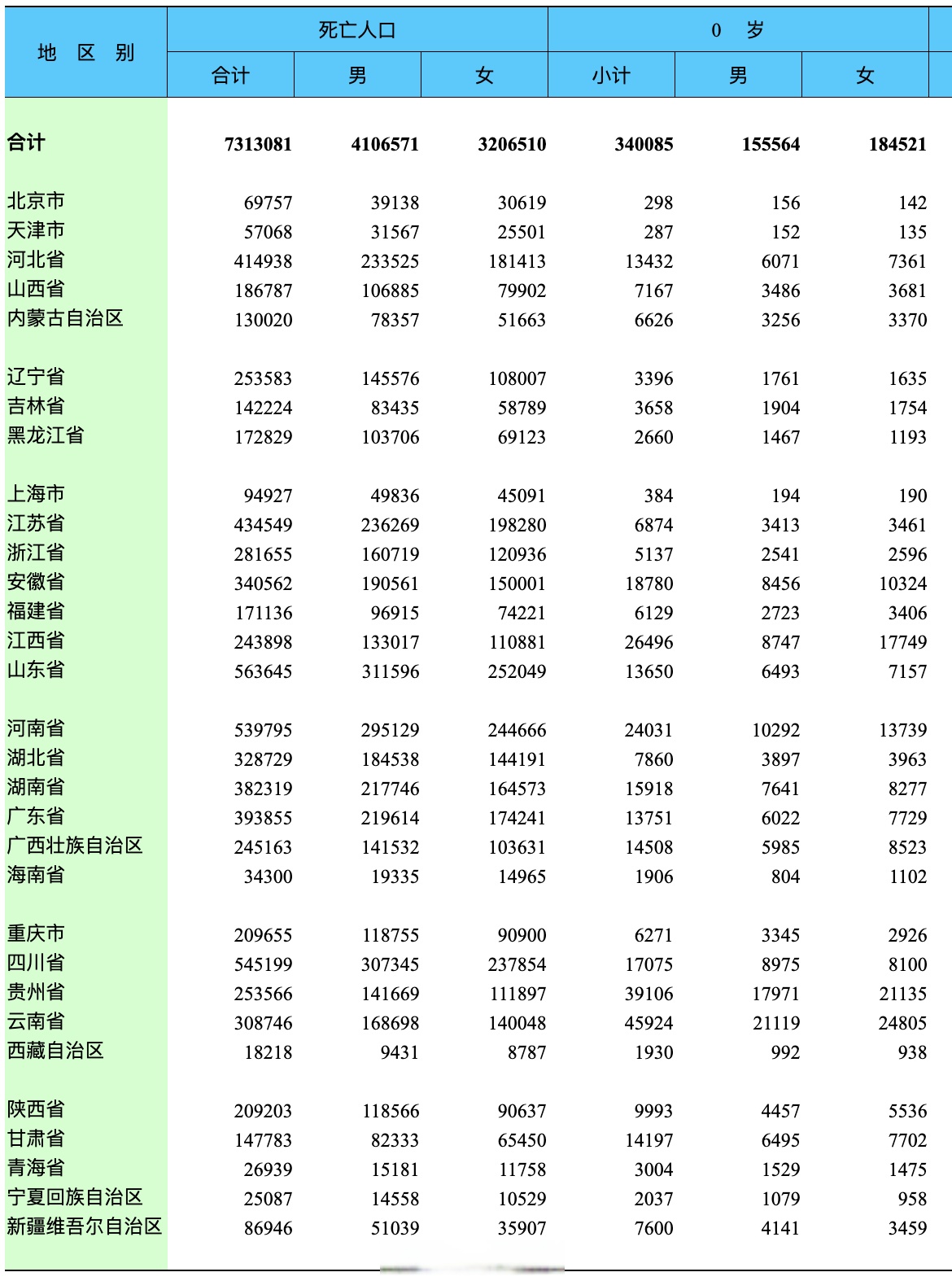 31省新增确诊11例6例为本土〃31省新增确诊33例本土17例-第2张图片