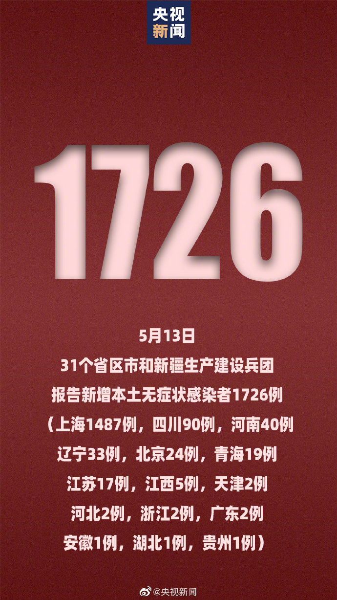 “31省区市新增本土确诊2例在云南” 31省新增7例本土确诊均在云南？-第1张图片
