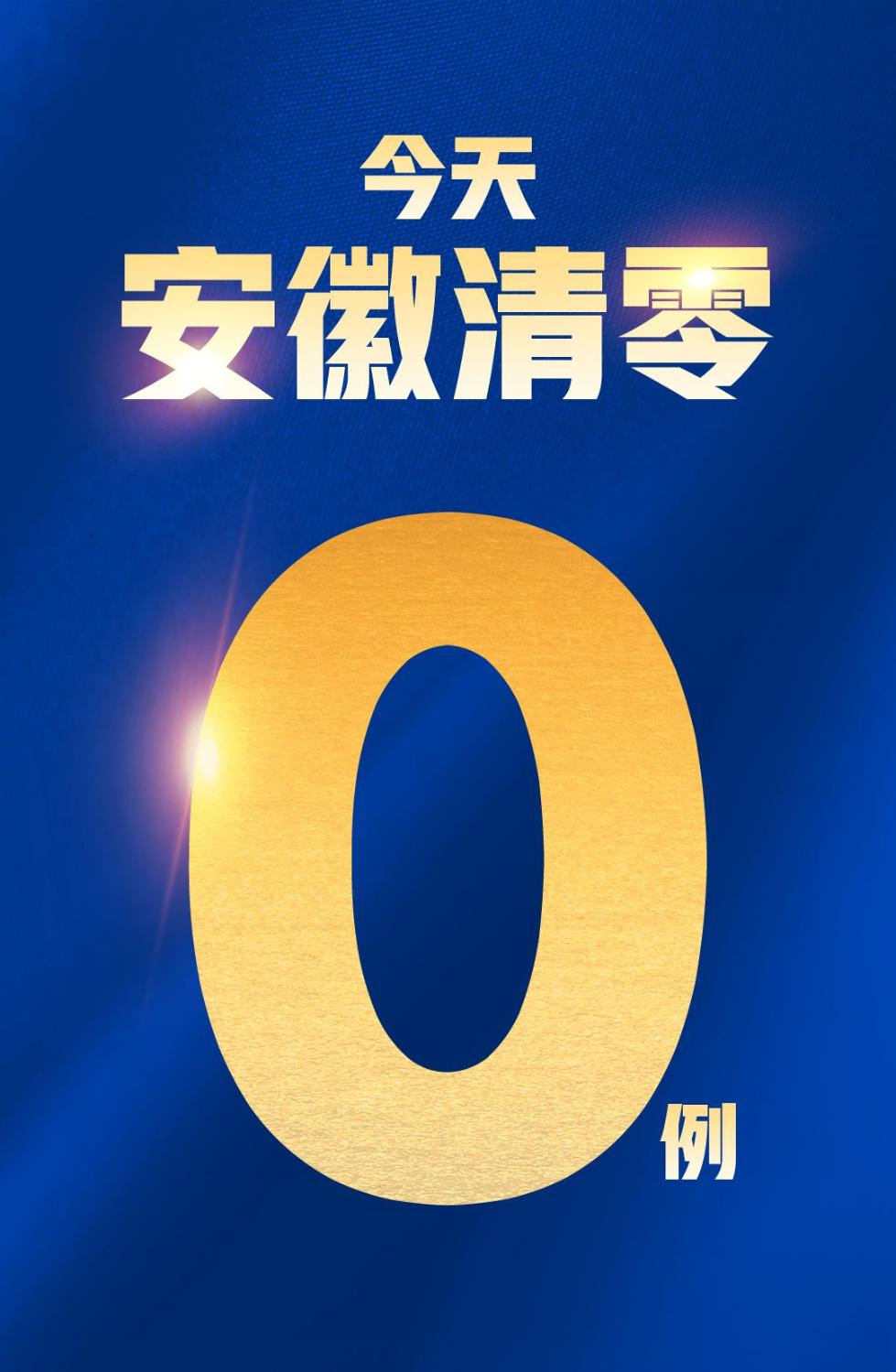 31省新增本土43例︰(31省新增本土病例55例)