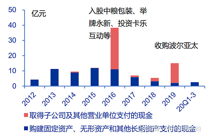“广东昨增本土确诊74例:深圳69例	” 广东新增2例本土确诊 广州深圳各1例？-第2张图片