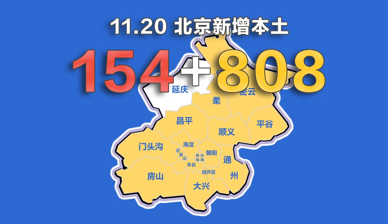 「北京疫情最新新增」〃北京疫情最新情况新增10例-第1张图片