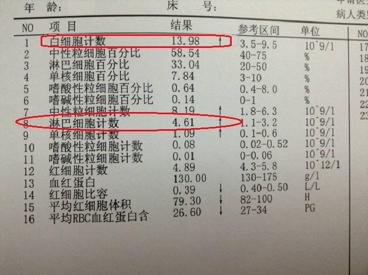 “北京确诊病例办公区电脑检测阳性” 北京电脑检测出阳性？-第3张图片