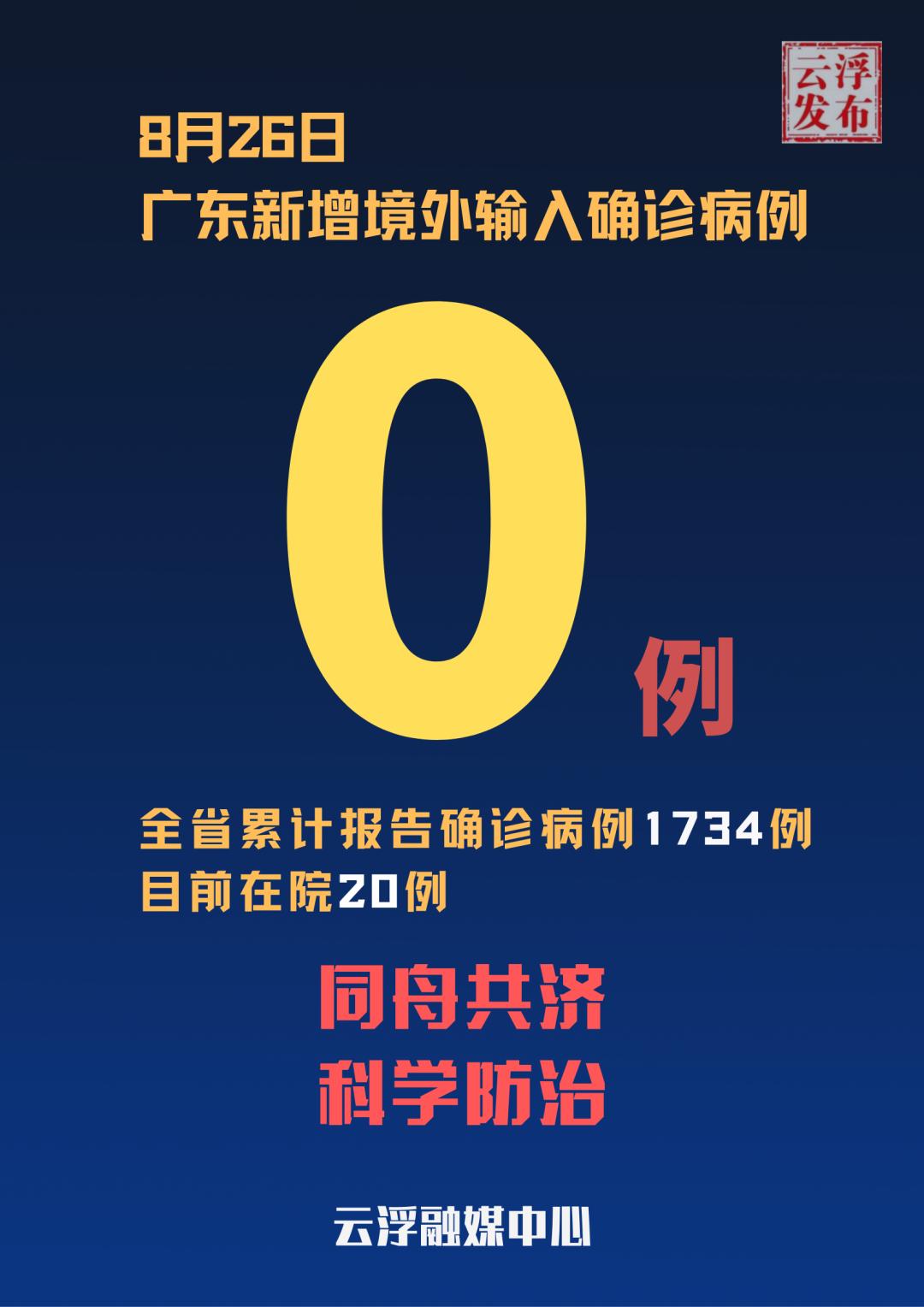 “31省区市新增境外输入7例” 31省区市新增境外输入2？-第2张图片