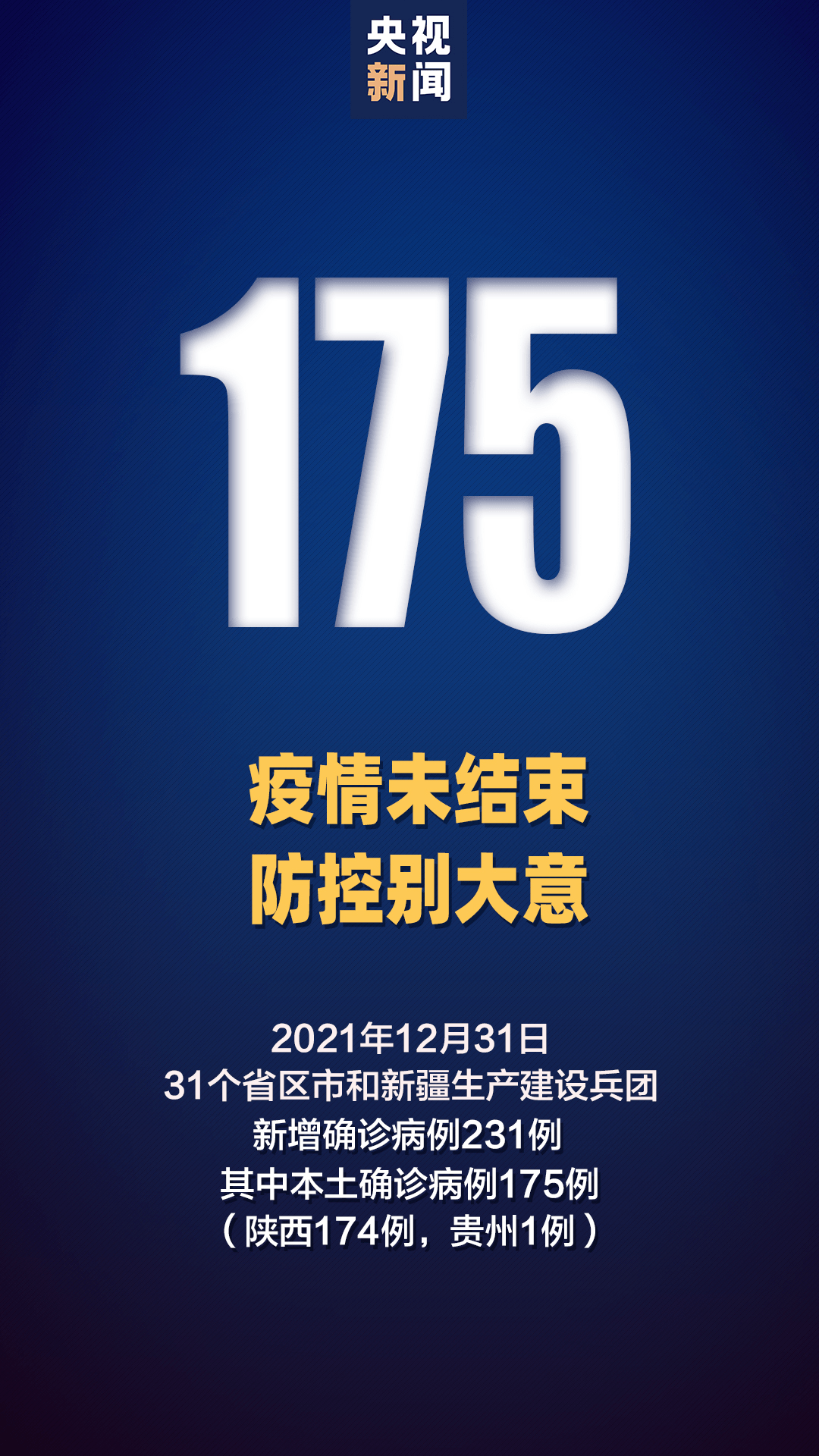 陕西疫情最新报告-陕西 疫情 最新-第2张图片
