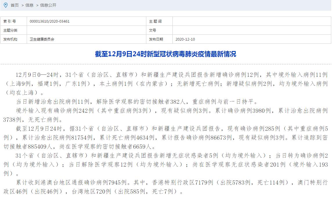 31省昨日新增1例本土病例︰(31省昨日新增确诊病例)-第2张图片