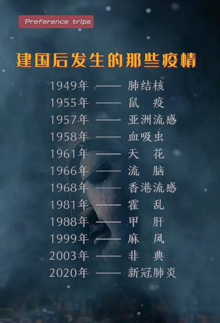 “全国疫情的最新数据	” 全国疫情最新数据公布？-第2张图片