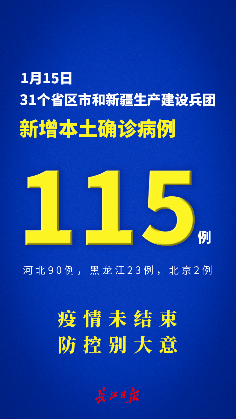 【新疆新增23例确诊/新疆新增22例本土病例】-第2张图片
