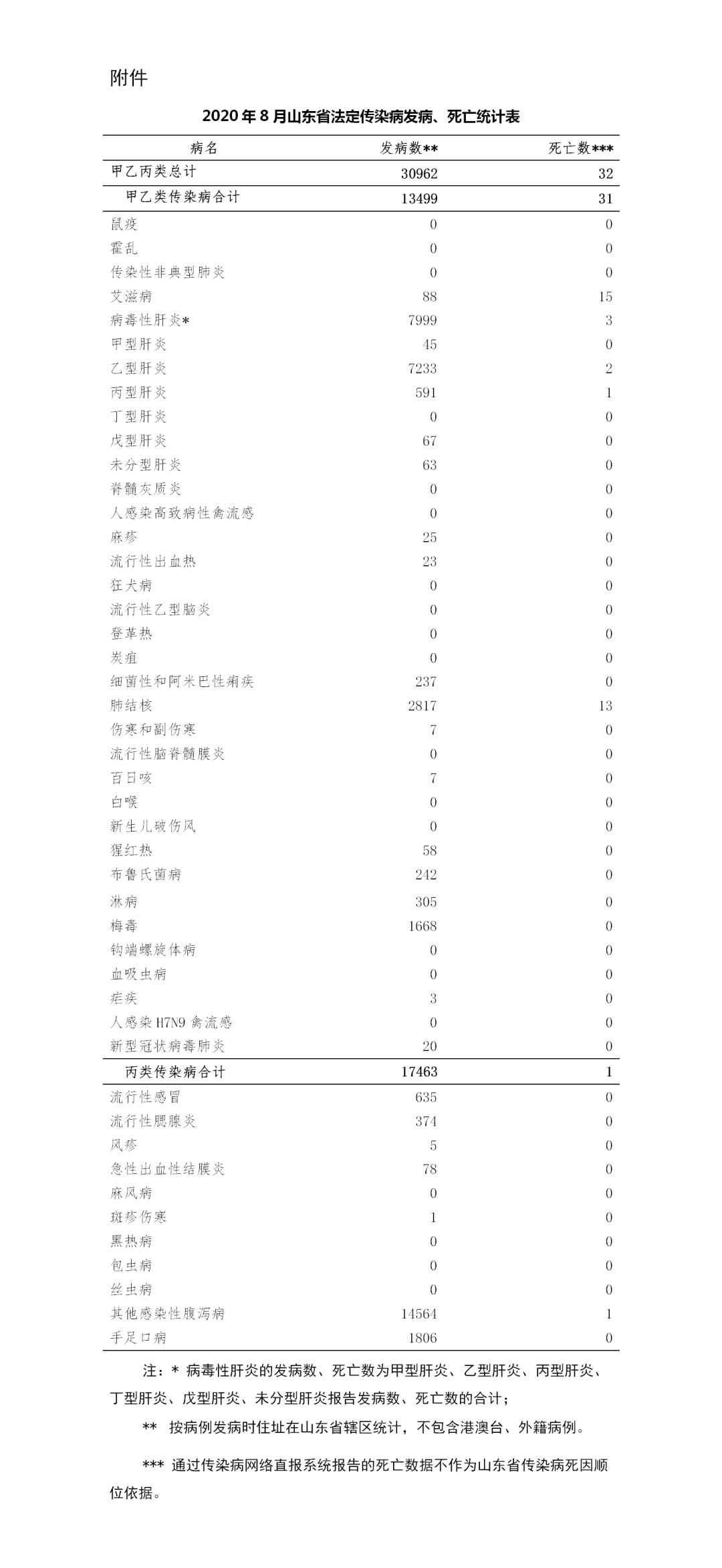 “辽宁省最新疫情通报” 辽宁省最新疫情公告？-第3张图片