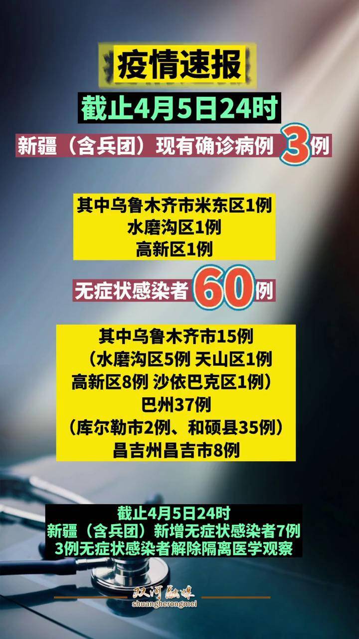 “辽宁省最新疫情通报” 辽宁省最新疫情公告？-第2张图片