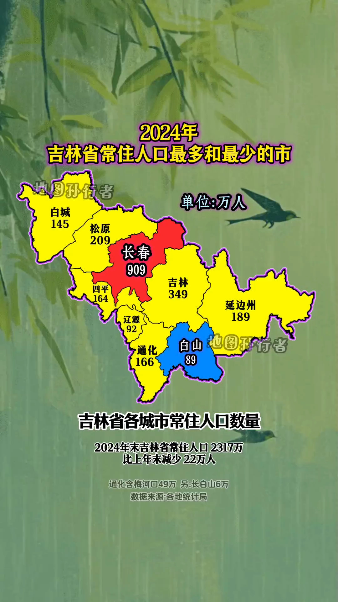 吉林市最新疫情情况.吉林市最新疫情情况今天-第1张图片