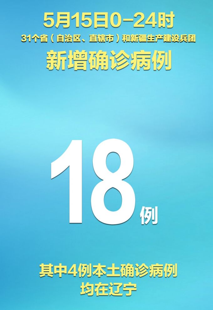 31省区市新增5例,31省份新增5例-第1张图片