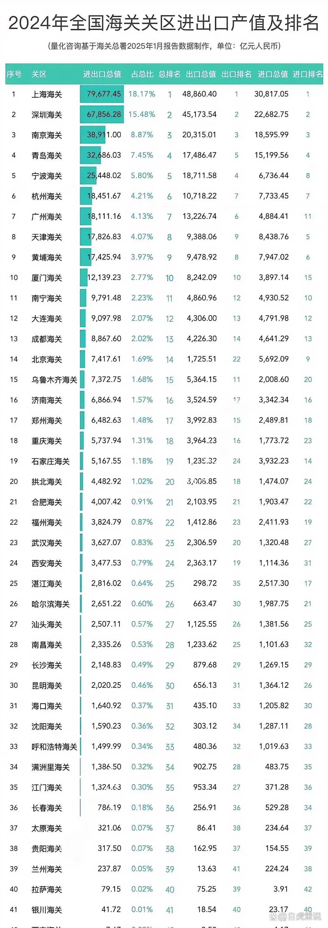 「31省区市新增本土确诊8例均在大连」〃全国新增确诊23例本土1例在大连-第1张图片