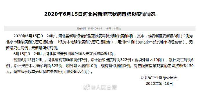 「河北新增7例无症状涉石家庄等地」〃河北石家庄新增无症状患者-第1张图片