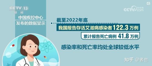 中国疫情分布图最新消息2022-中国疫情分布图最新消息5月份-第1张图片