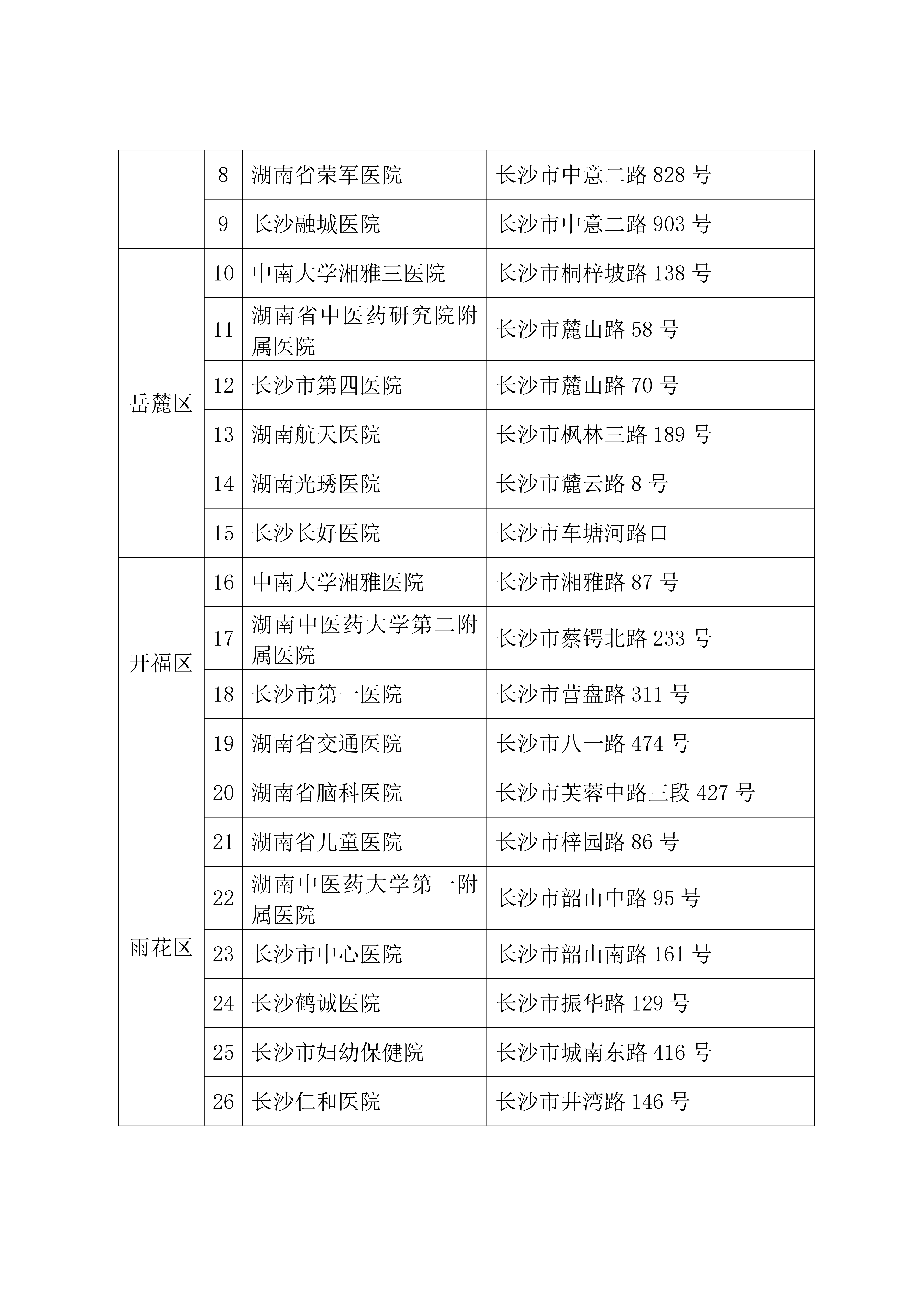 31省区市新增确诊43例,31省区市新增确诊病例31例-第3张图片
