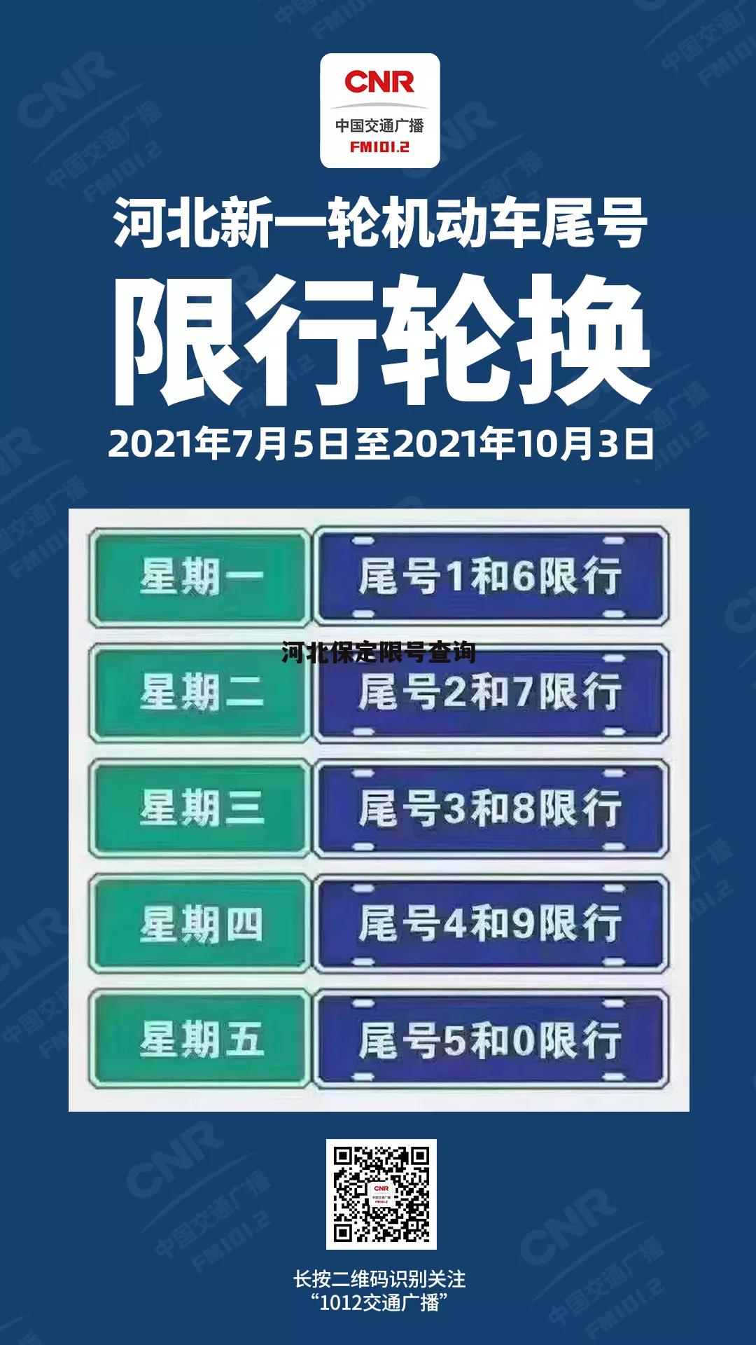 限号2023年最新限号时间表,限号2021年3月最新限号时间