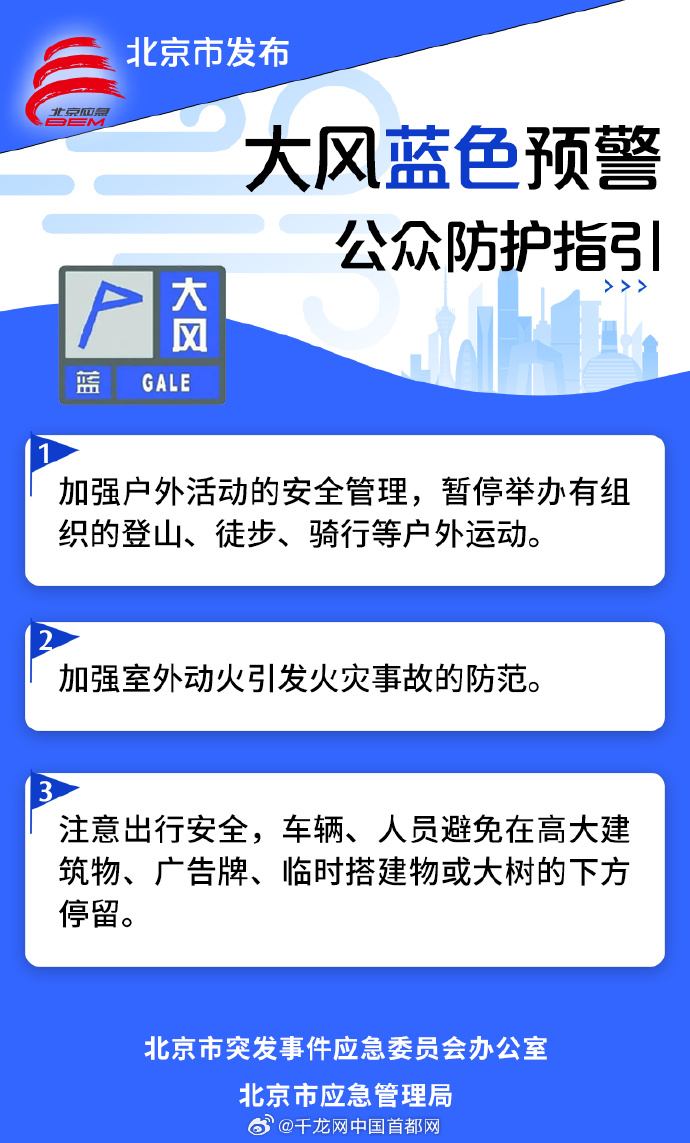 “北京疫情最新通报” 北京疫情最新通报今天？-第2张图片