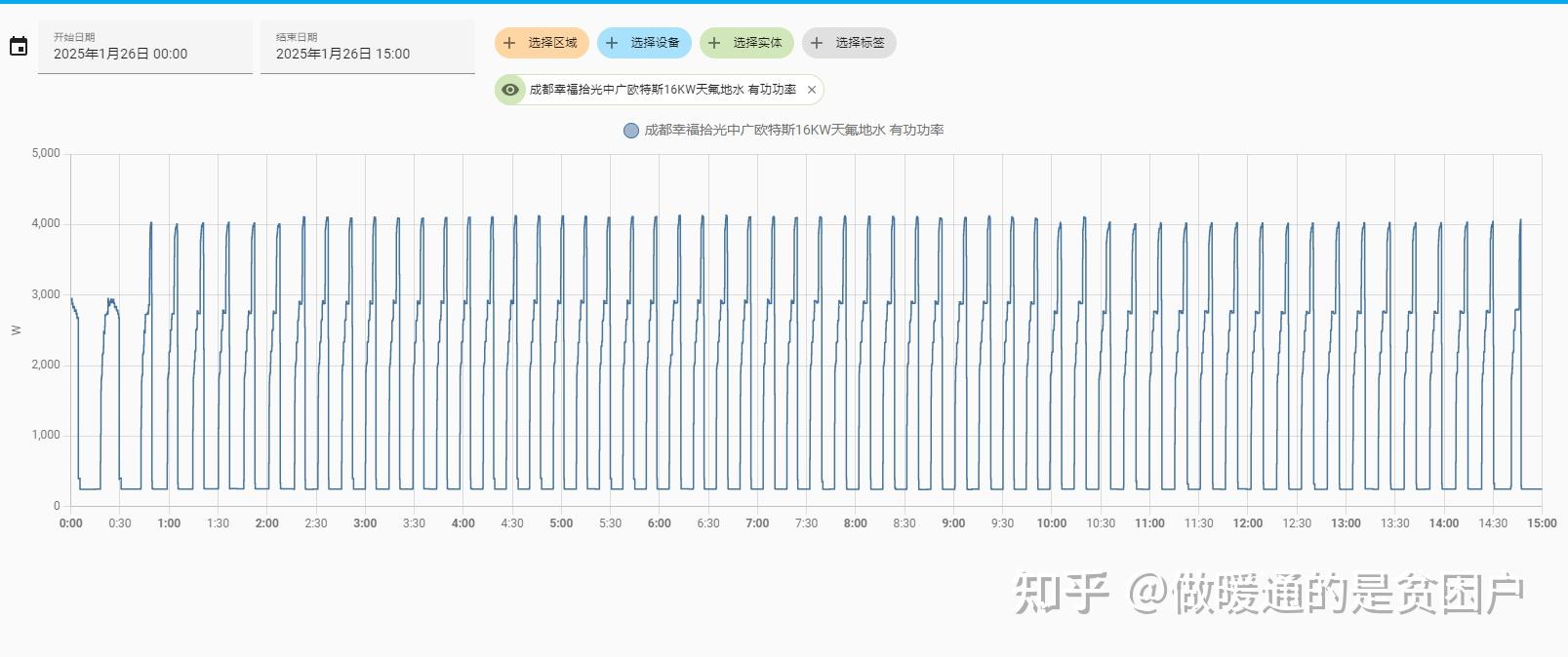 实测分析“四川游戏家园有挂吗”原来确实有挂-第3张图片