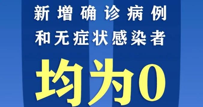 天津疫情最新新增︰(天津疫情最新通报)-第1张图片