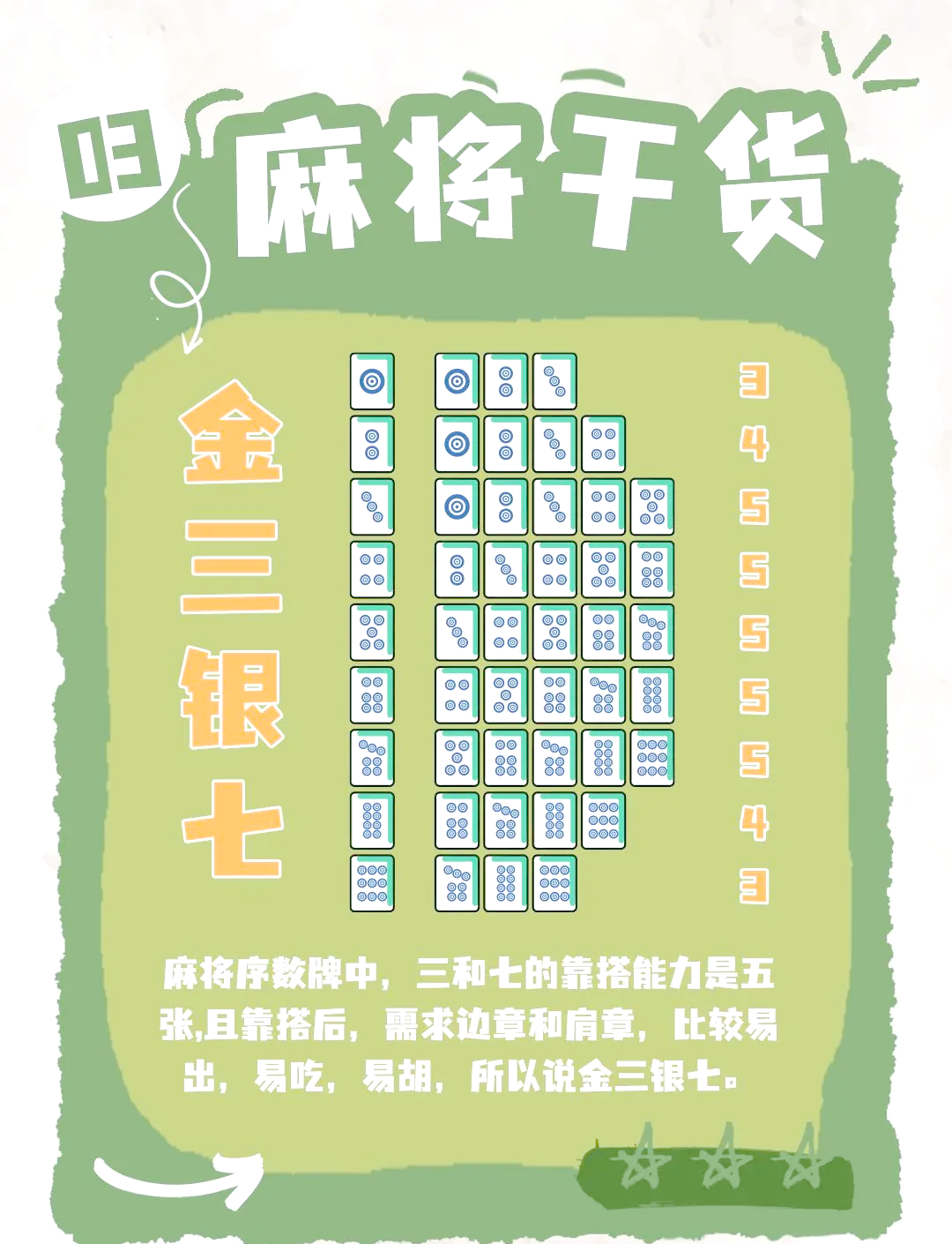 传递经验“微乐家乡麻将挂软件”确实有挂-第2张图片