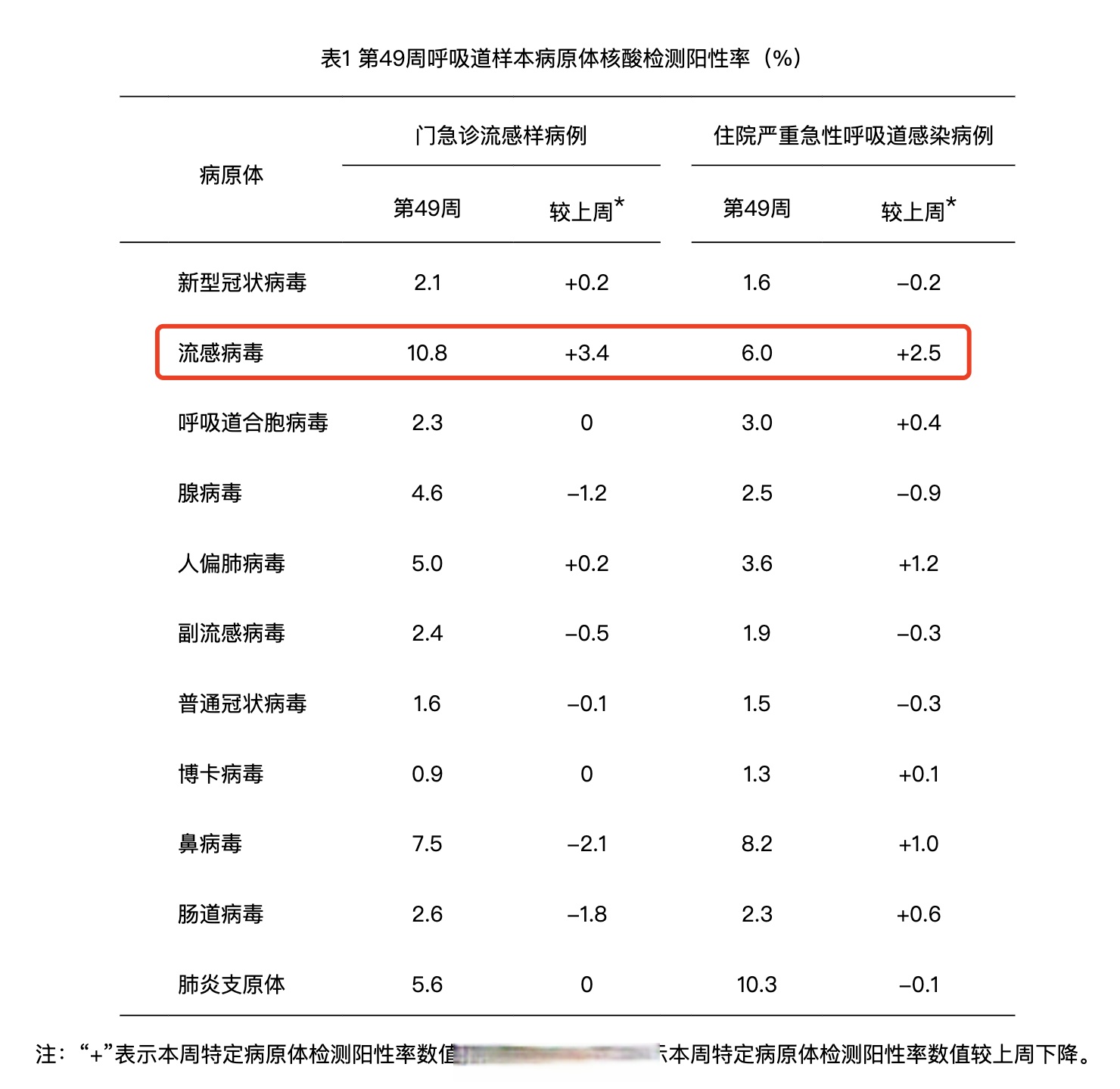 「北京大兴区疫情最新情况」〃北京大兴疫情最新动态-第1张图片