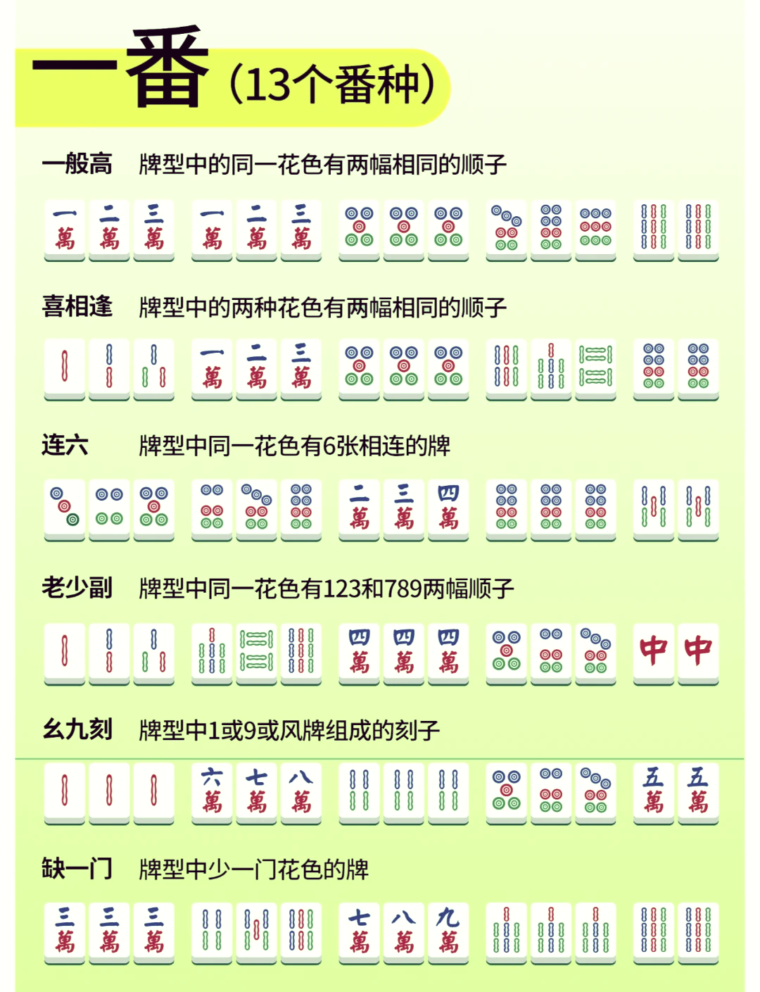 我来教教大家“微乐海南麻将开挂神器	”真实开挂技巧分享-第2张图片