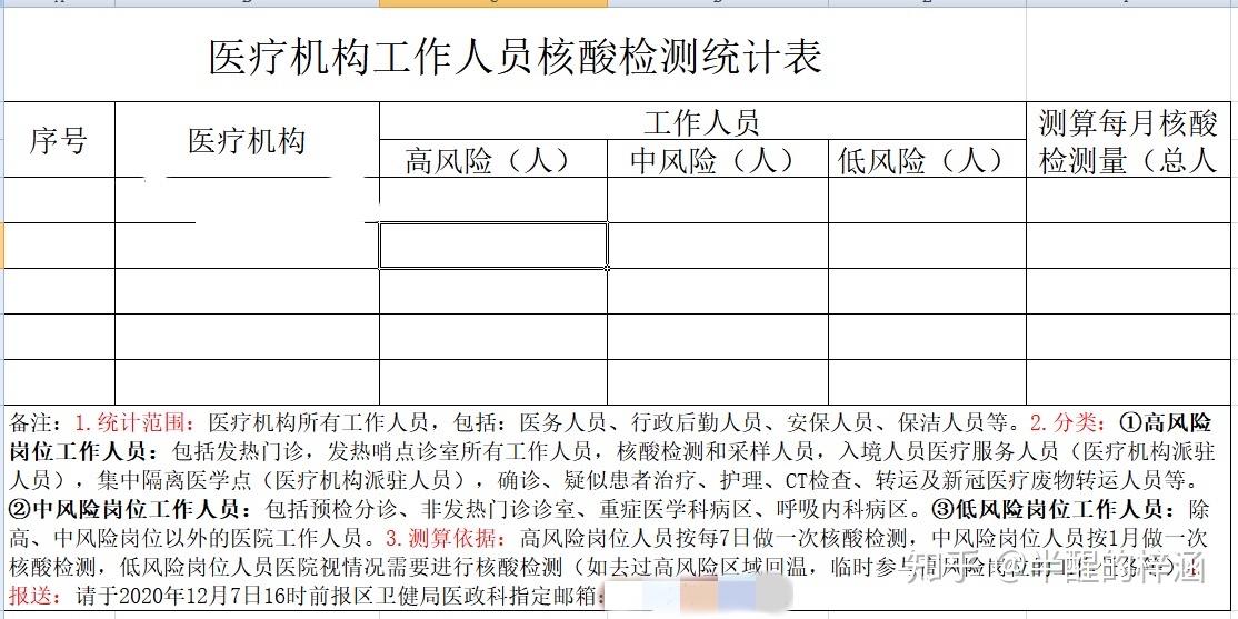成都疫情最新进展︰(成都疫情最新数据消息新增)-第1张图片