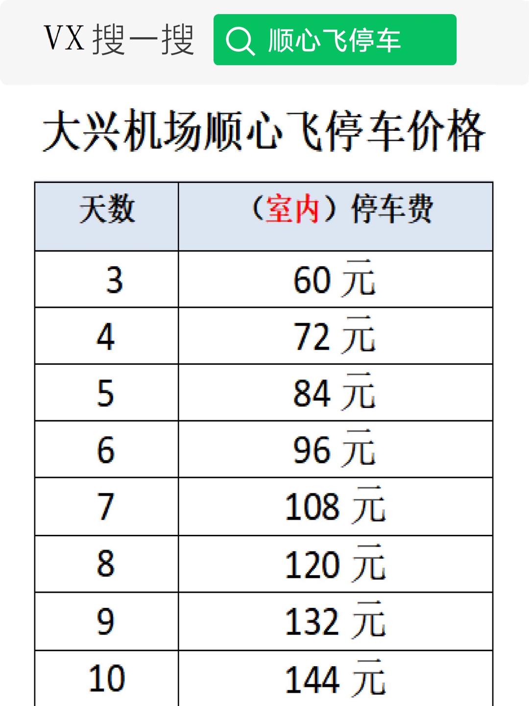 “北京新增1例境外输入” 北京新增1例境外输入在哪里？-第3张图片