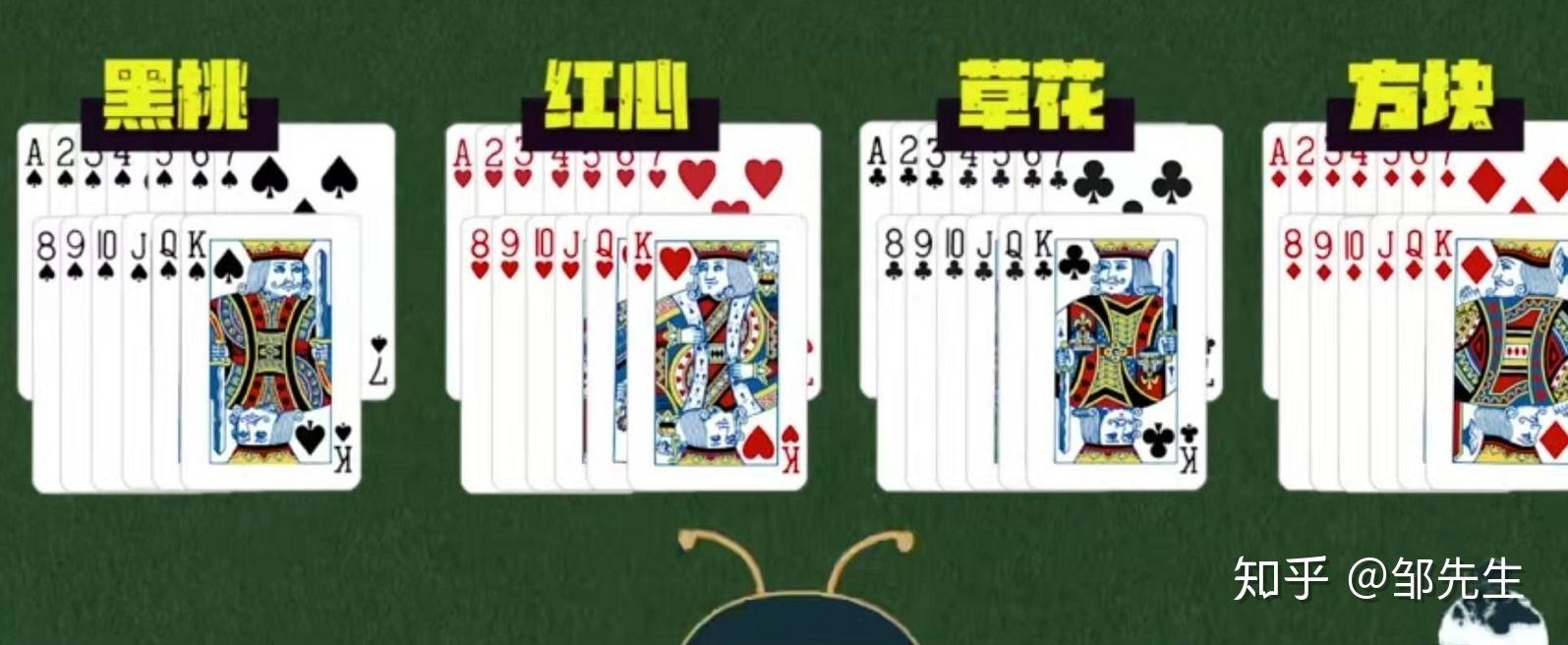今日教程“方片十三张怎么开挂”挂辅助教程-第2张图片
