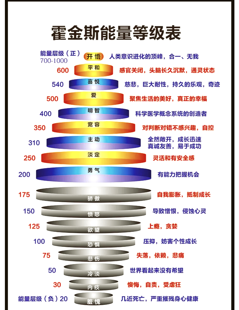 必备科技“多乐够级胜率努力修炼中	”了解开挂过程-第3张图片