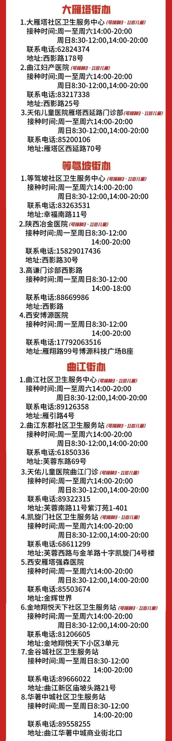 西安市疫情最新情况-西安市疫情情况?-第2张图片