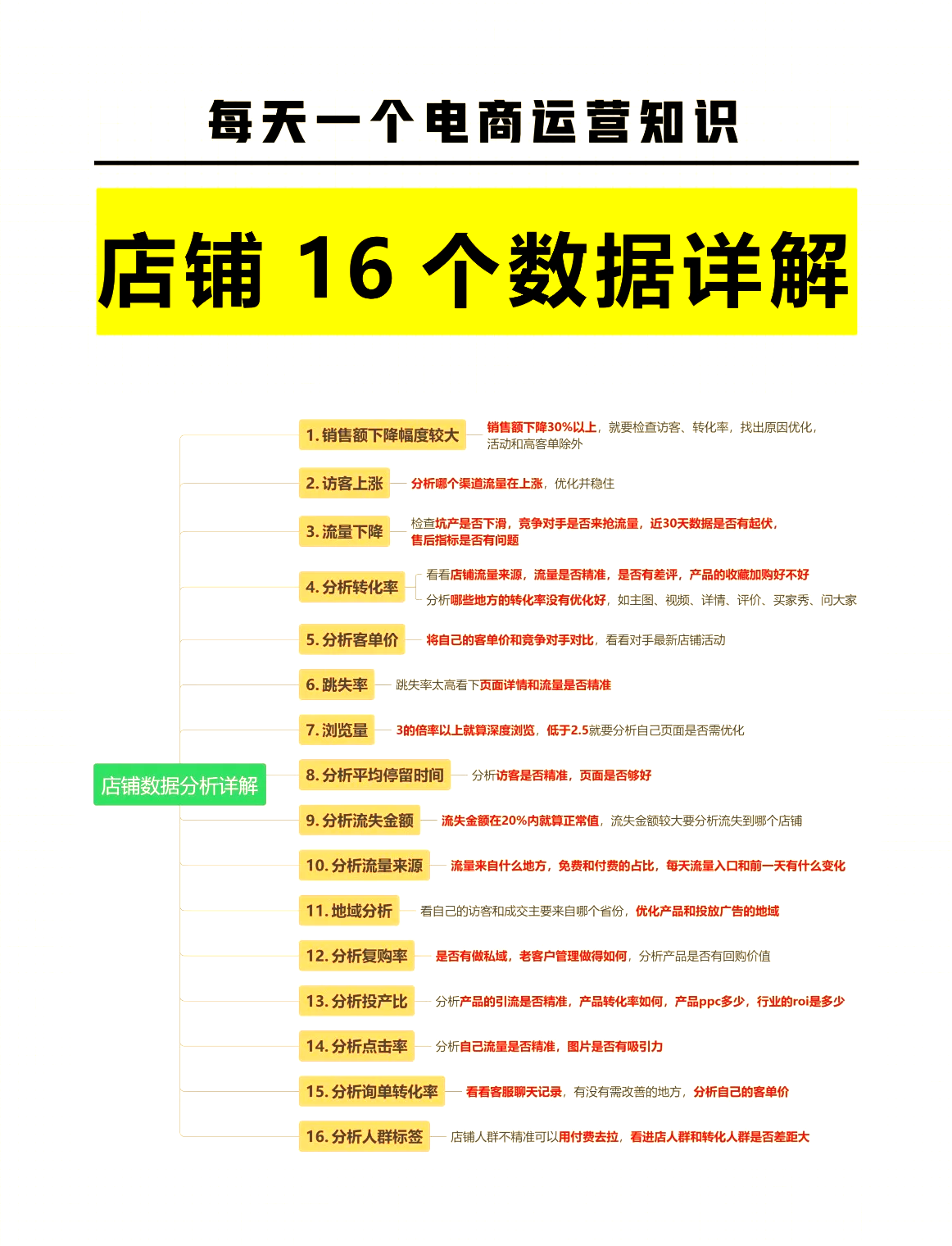 分析必看“天天福建十三水怎么拿好牌	”详细分享装挂步骤-第2张图片