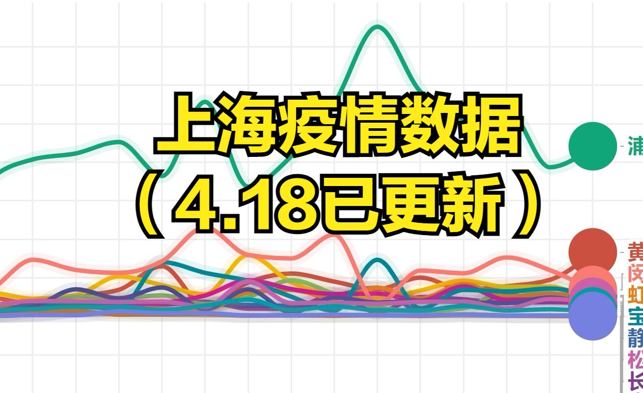 “广东新增19例确诊	” 广东新增20例本土确诊!？-第2张图片