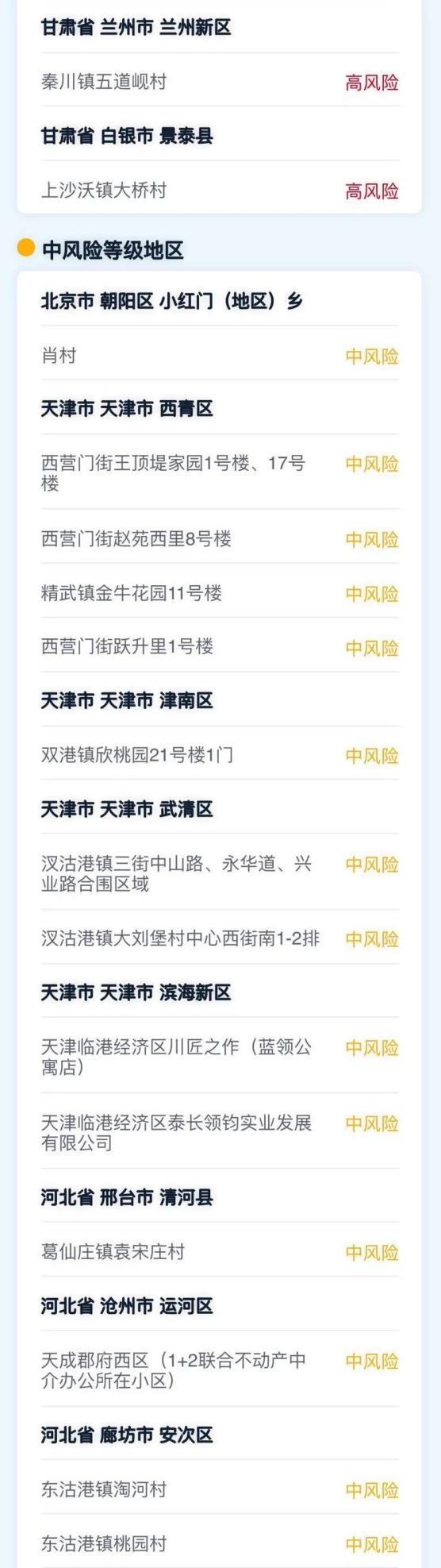 “广东新增19例确诊” 广东新增20例本土确诊!？-第3张图片