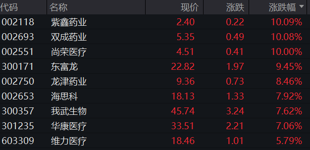 重大通报“微乐开挂神器”确实是有挂-第3张图片