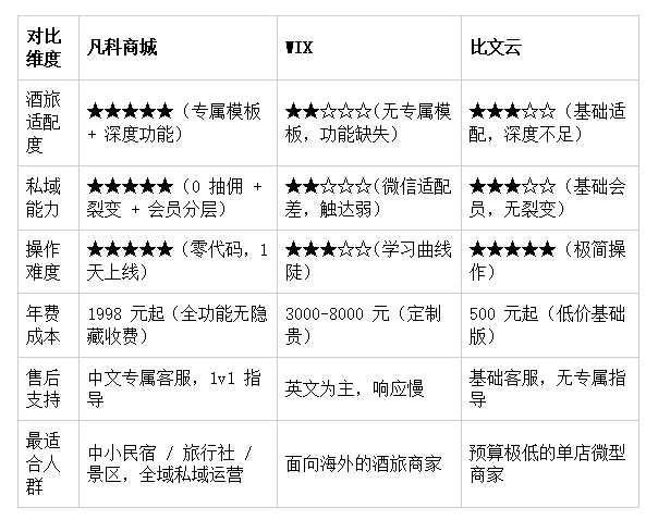 实测分享“微信白金岛跑得快有挂吗	”分享用挂教程-第1张图片