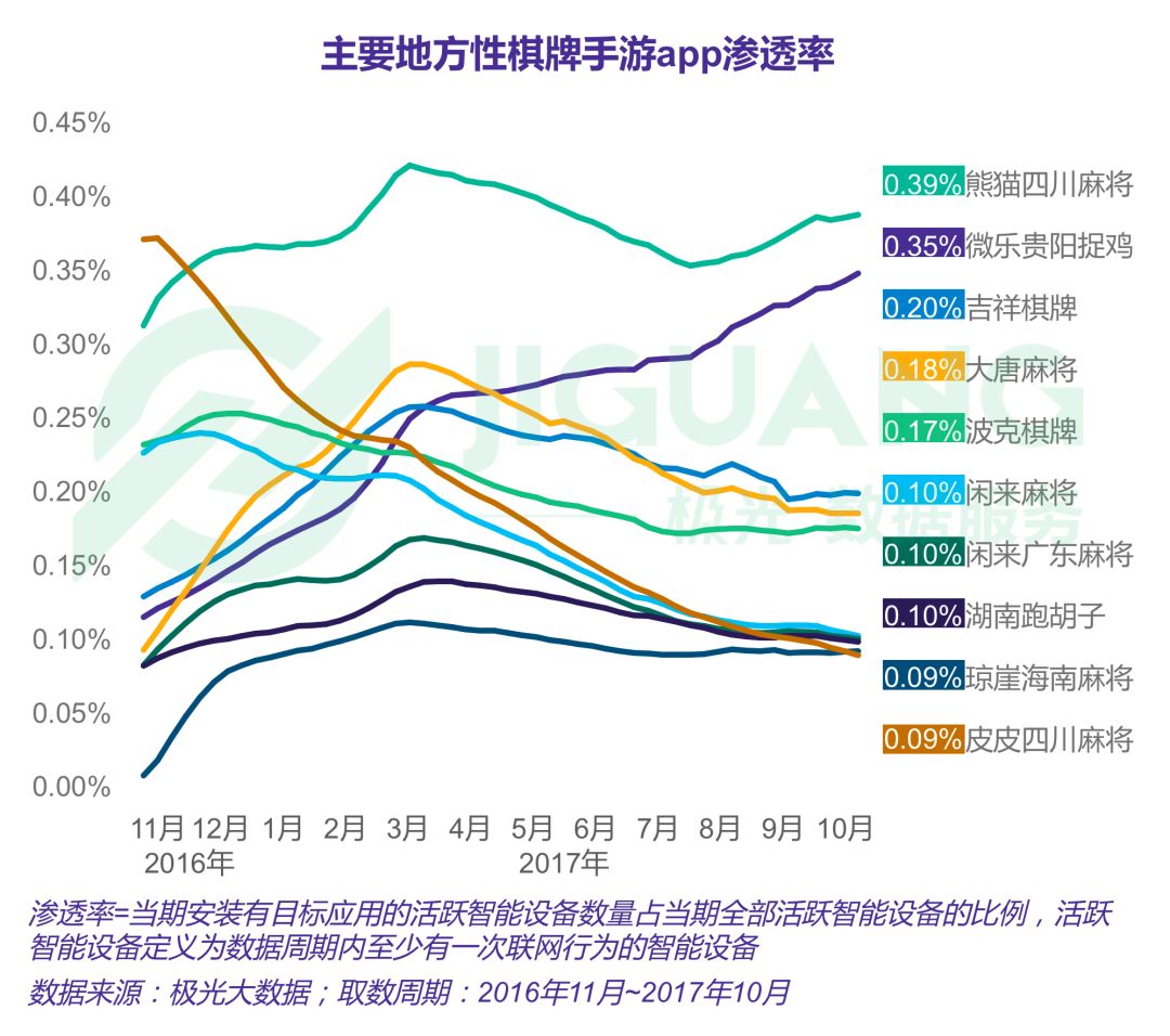 揭秘“微乐贵阳麻将挂下载	”太坑人了,真的有挂-第2张图片