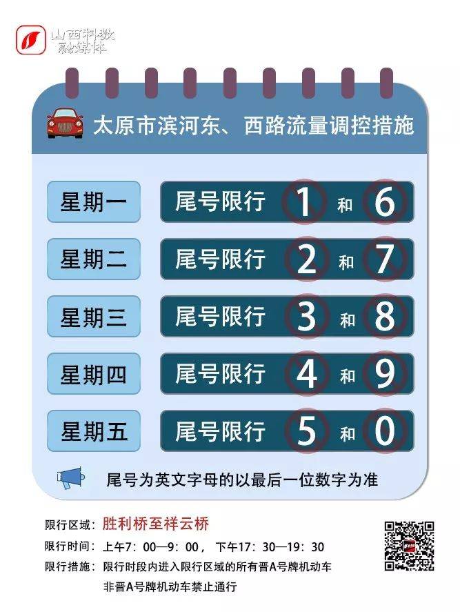 成都限号2024年最新限号时间表,2025年成都限号新政策-第3张图片
