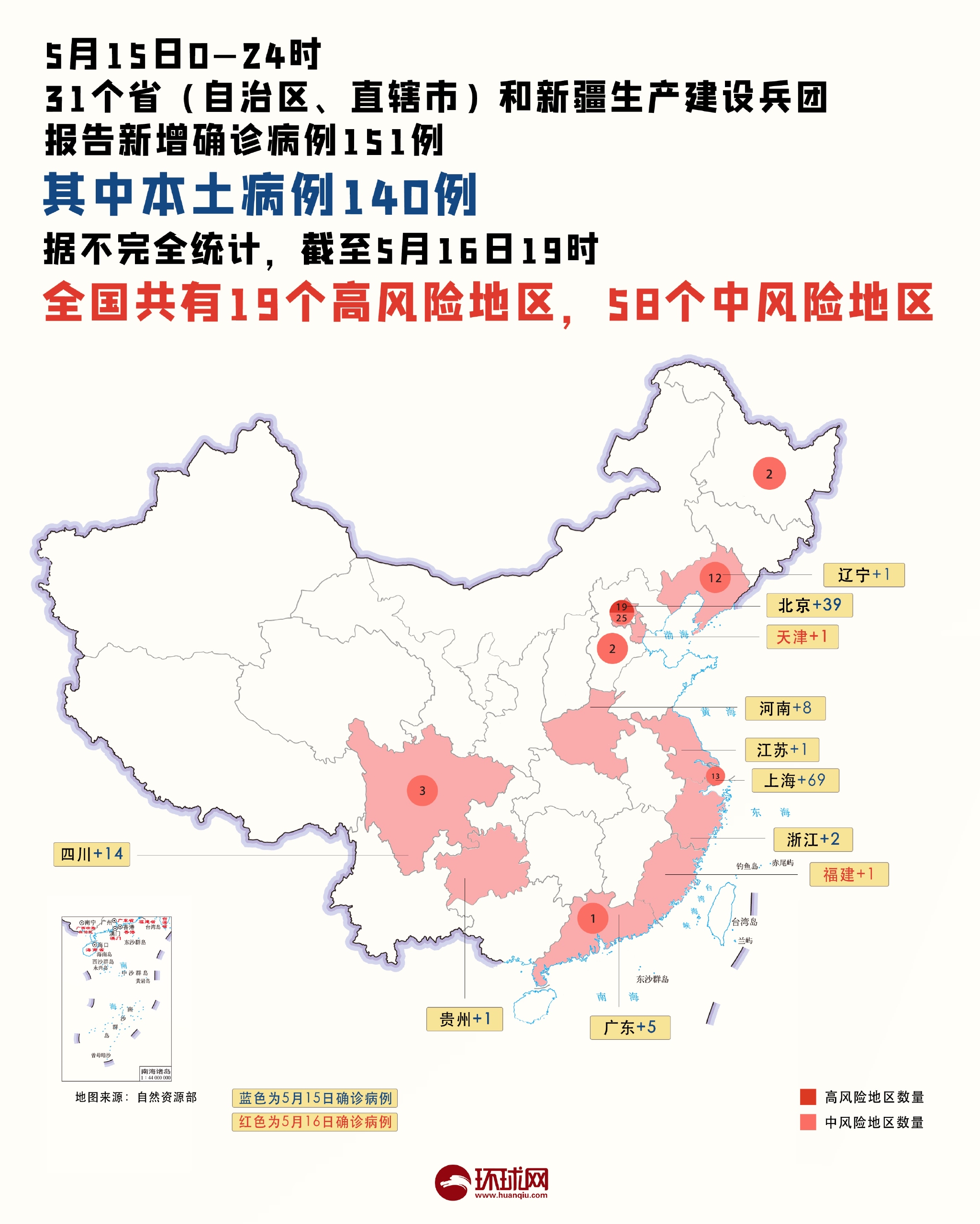 中国疫情数据︰(中国疫情数据统计)-第1张图片