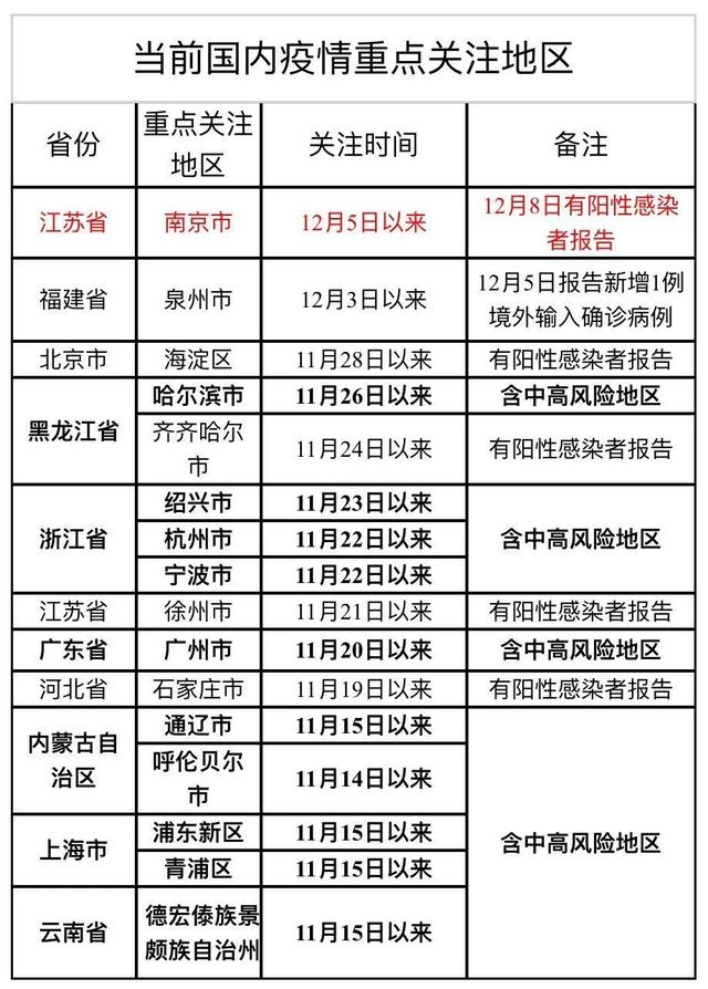 【山西疫情的最新消息/山西疫情最新消息今天新增病例】-第1张图片