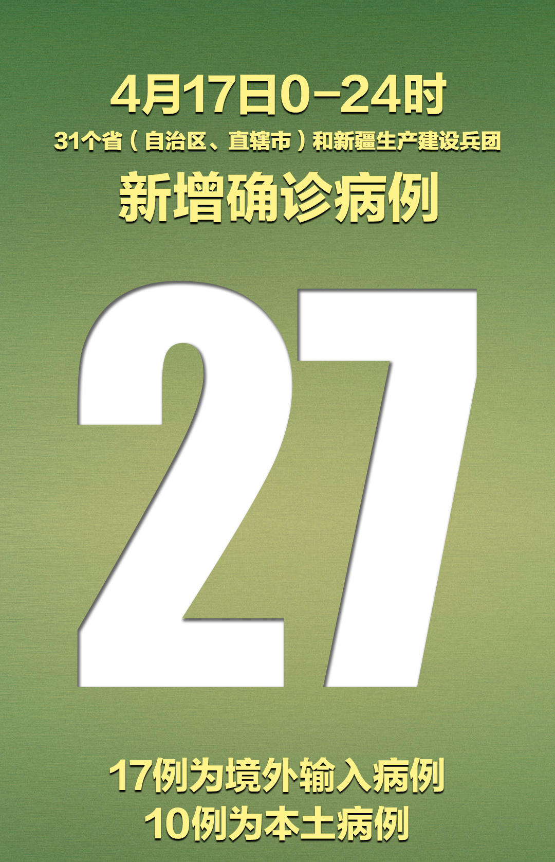 31省区市新增确诊16例,31省区市新增确诊病例9例-第2张图片