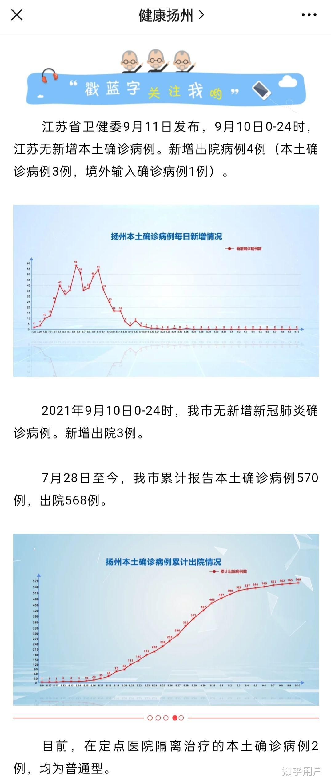【福建新增本土确诊5例/福建新增本土确诊1例】-第1张图片