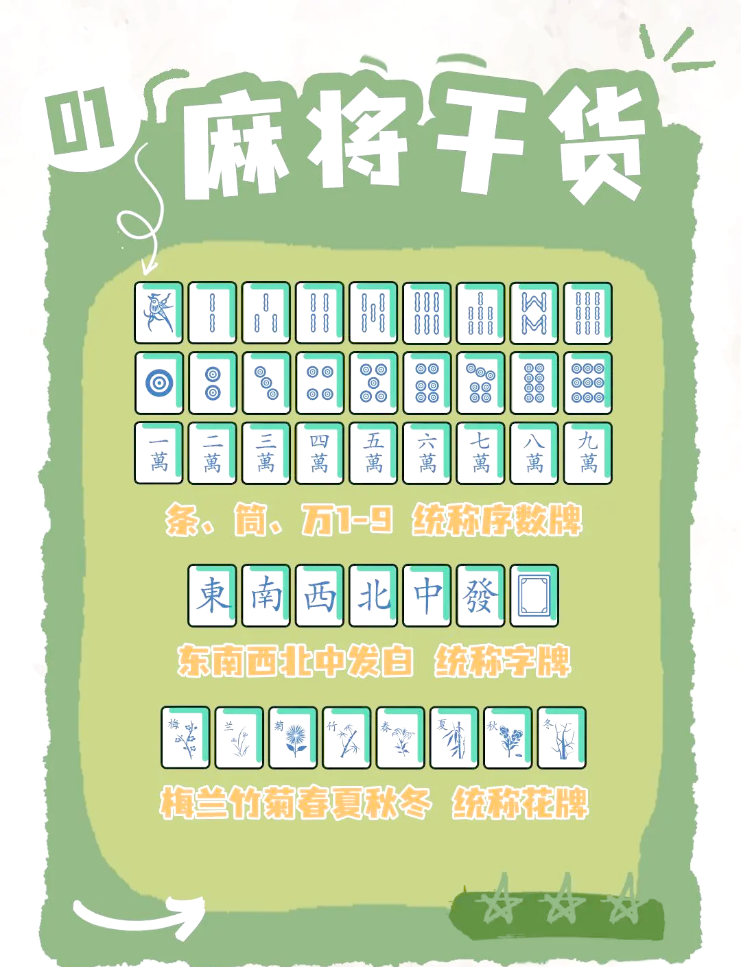 传递经验“微乐家乡麻将挂软件”确实有挂-第3张图片