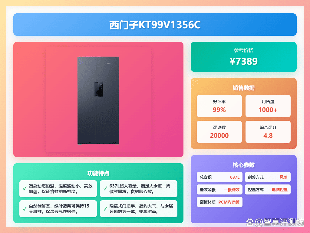 实测分析“wepoker辅助插件”(真的有挂)-第1张图片