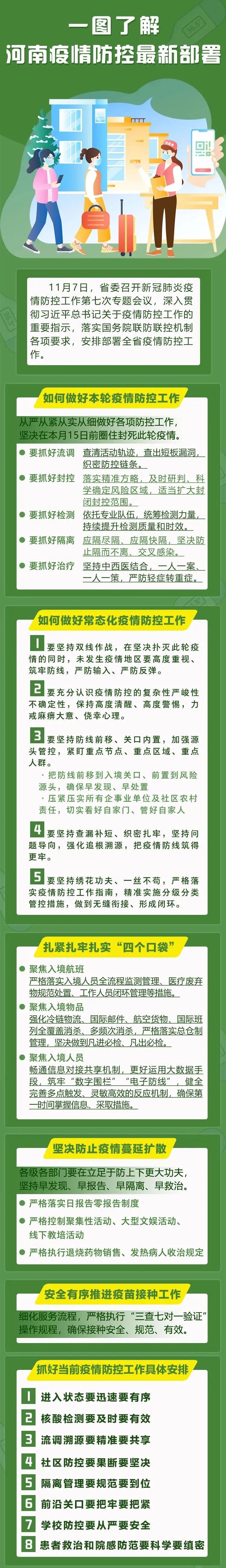 “河南新增本土感染者14例	” 河南新增本土病例61例？-第2张图片