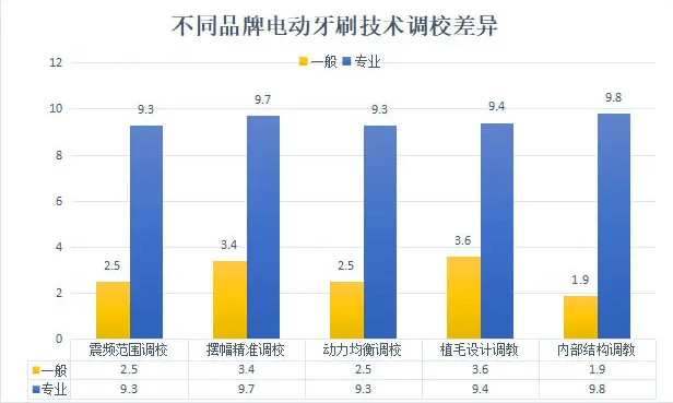 实测分享“新道游辅助器(免费)”分享装挂技巧步骤-第3张图片