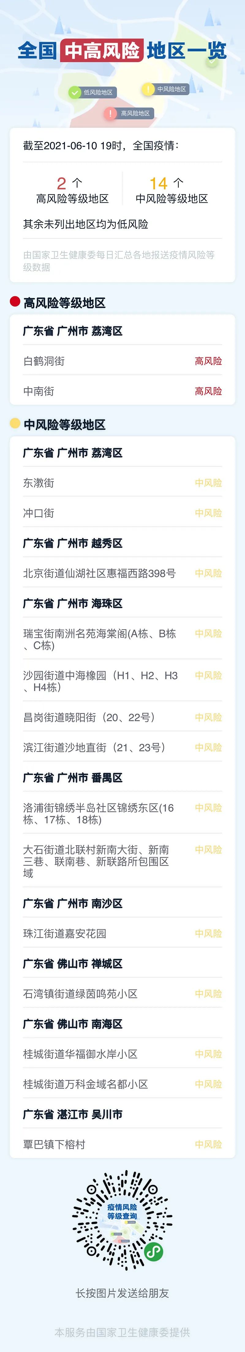 「浙江新增本土确诊病例16例」〃浙江新增确诊病例11例-第2张图片